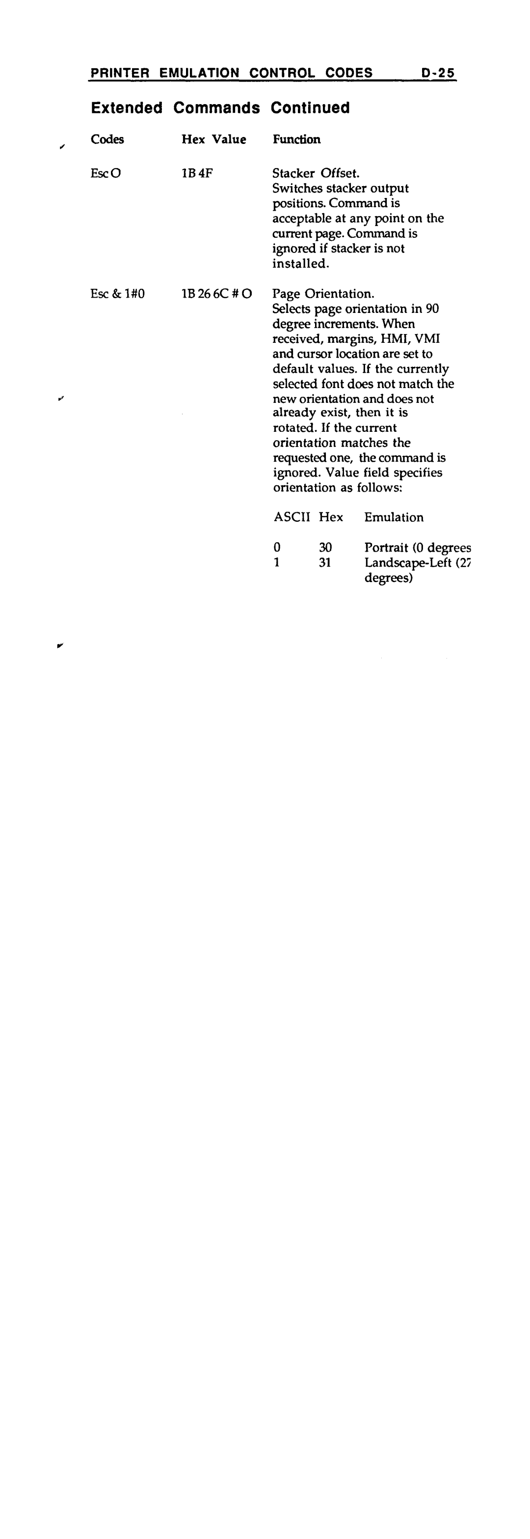 Fujitsu RX7300 manual 