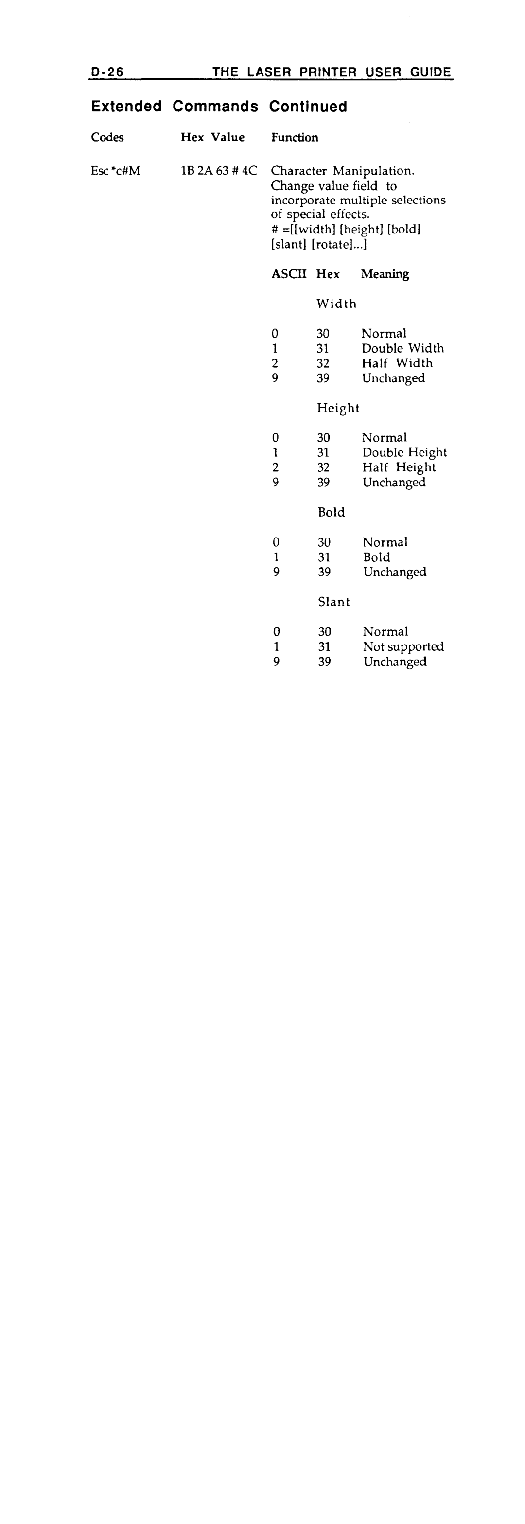 Fujitsu RX7300 manual 