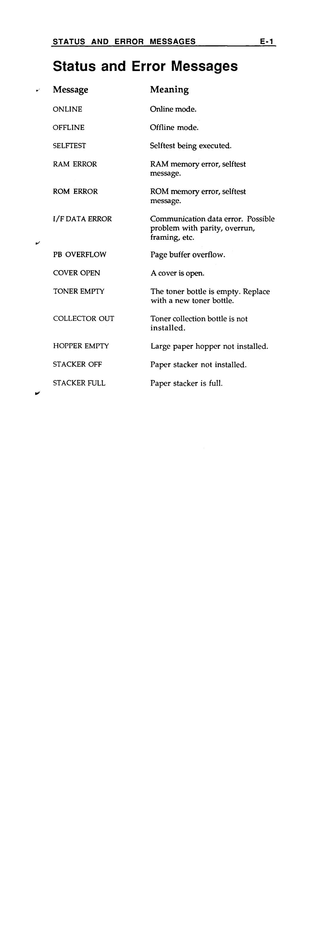 Fujitsu RX7300 manual 