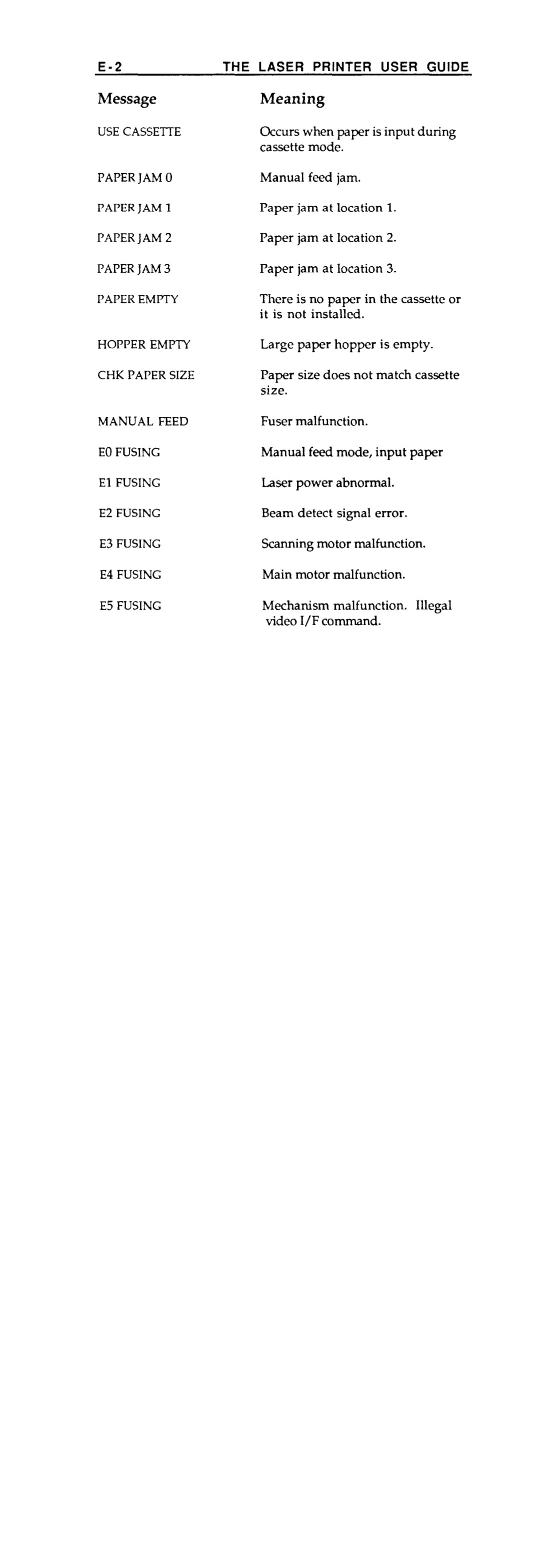 Fujitsu RX7300 manual 