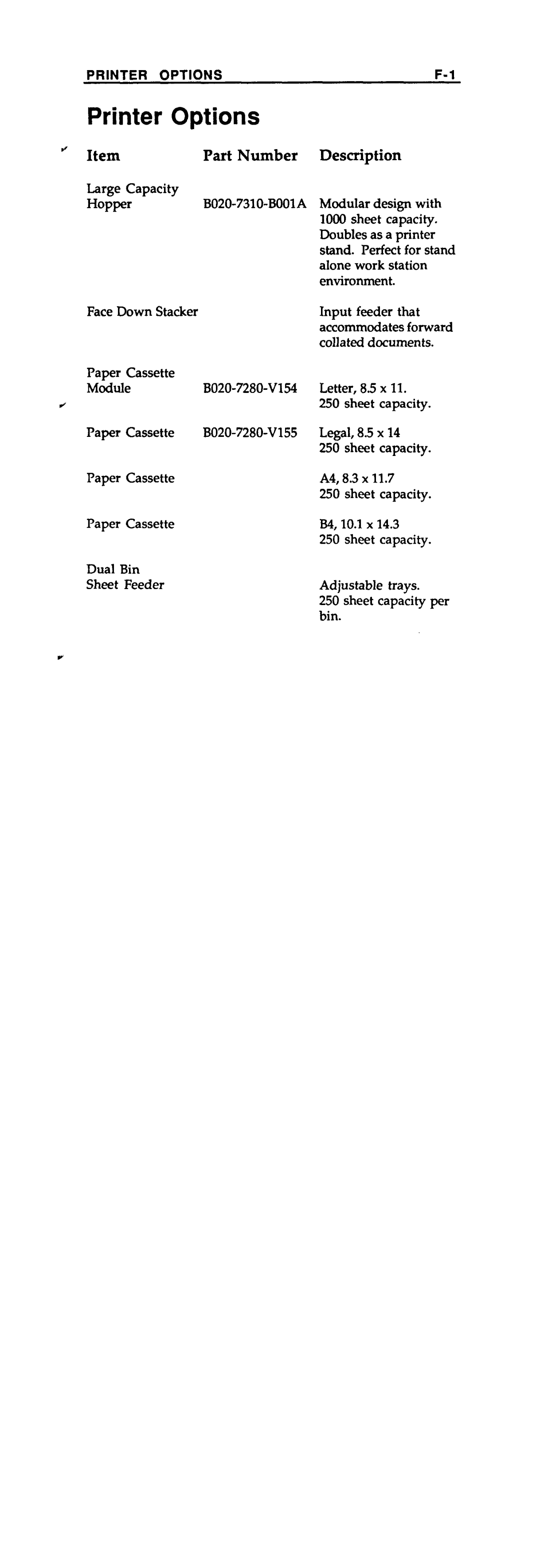 Fujitsu RX7300 manual 