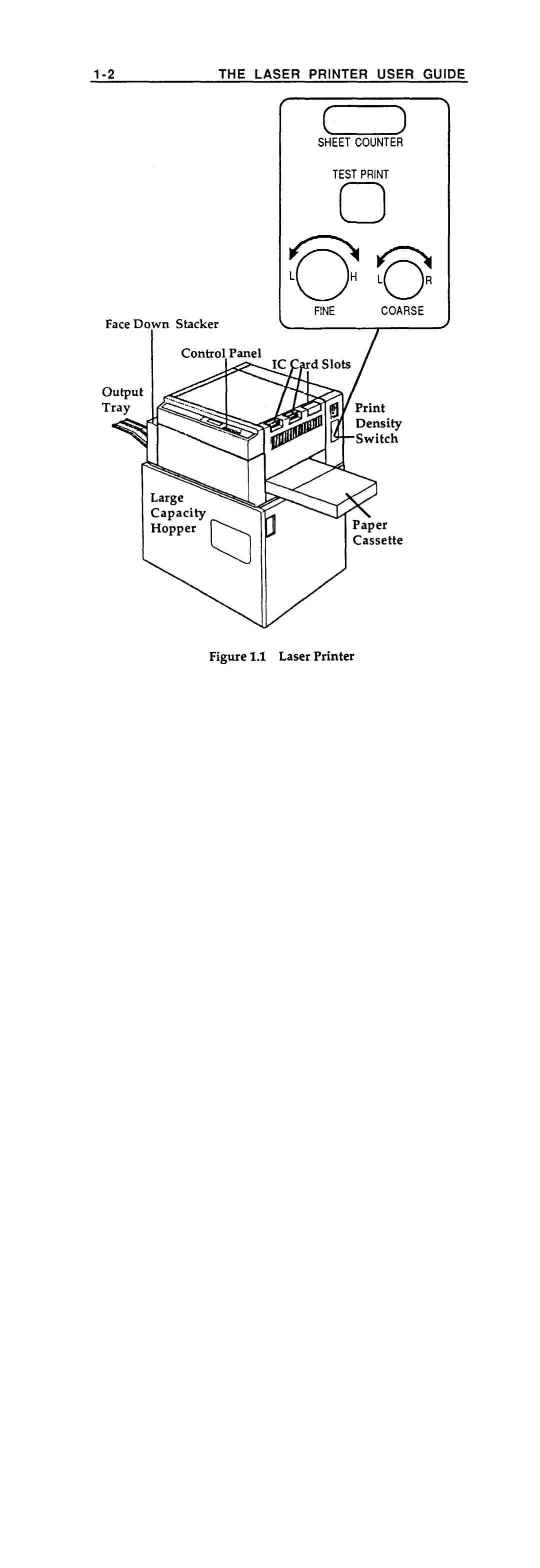 Fujitsu RX7300 manual 