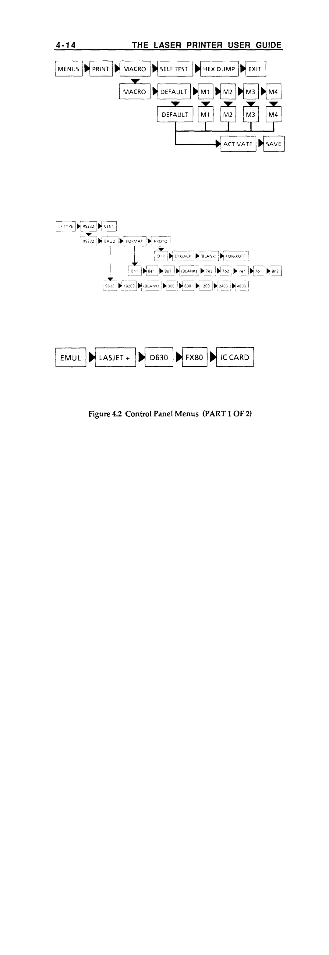 Fujitsu RX7300 manual 