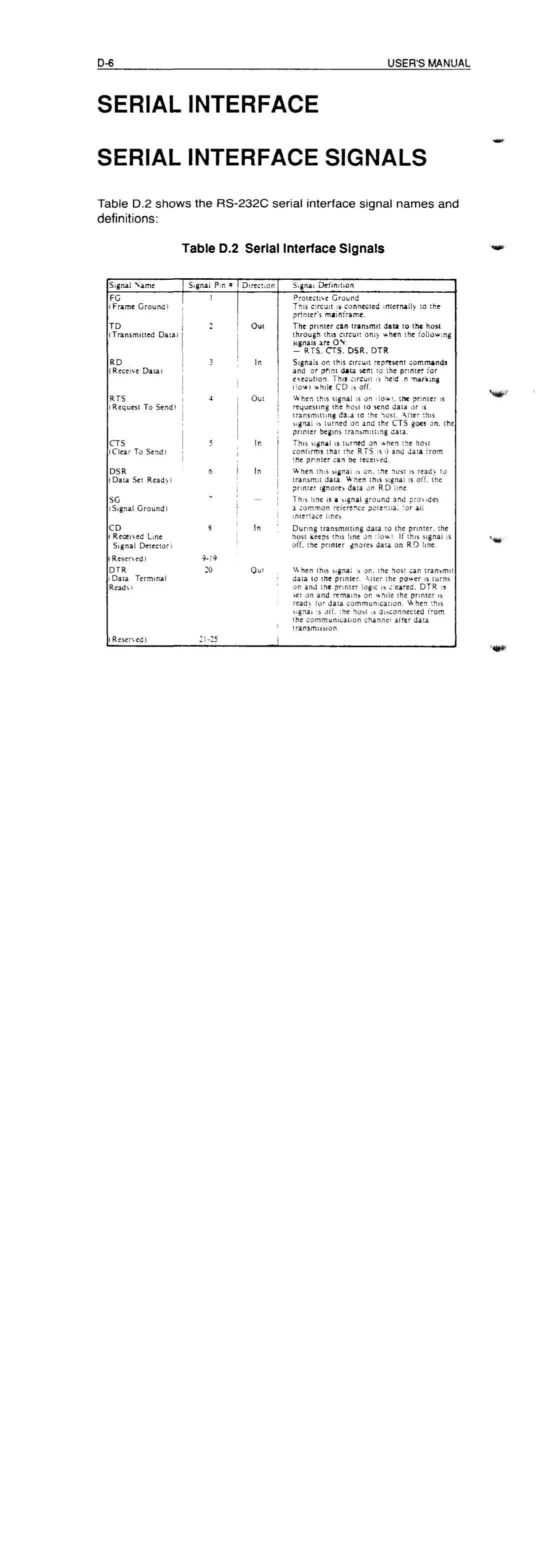 Fujitsu RX7300E manual 