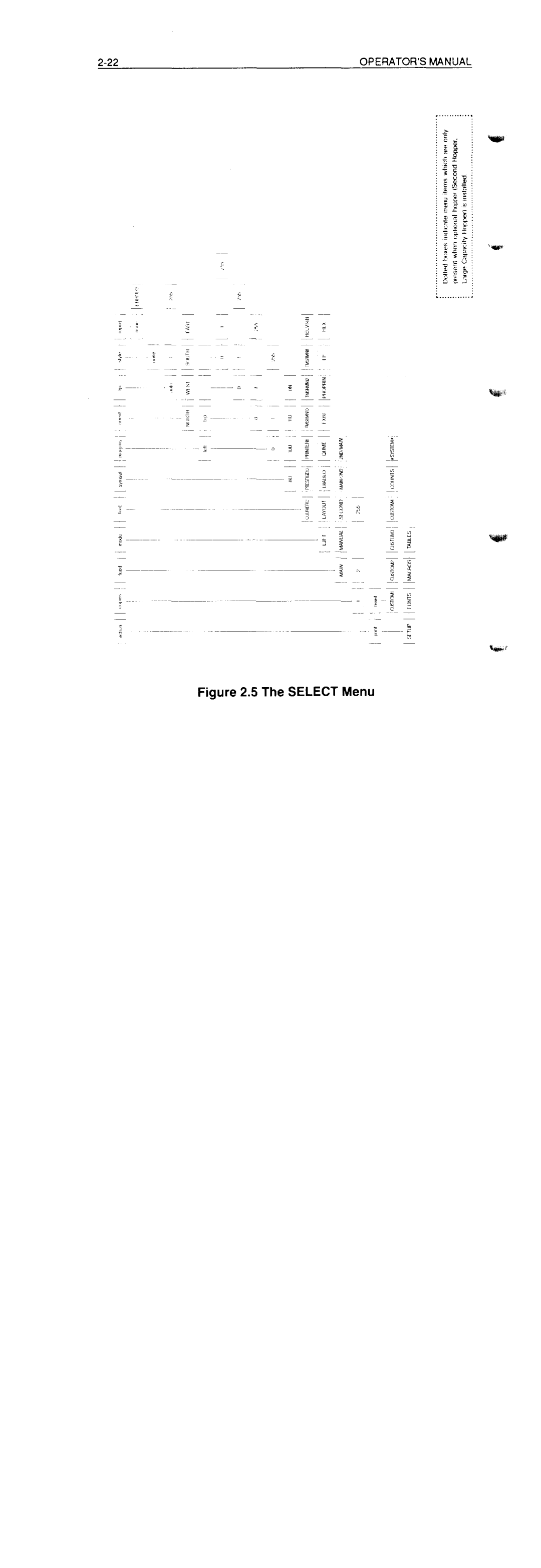 Fujitsu RX7300E manual 