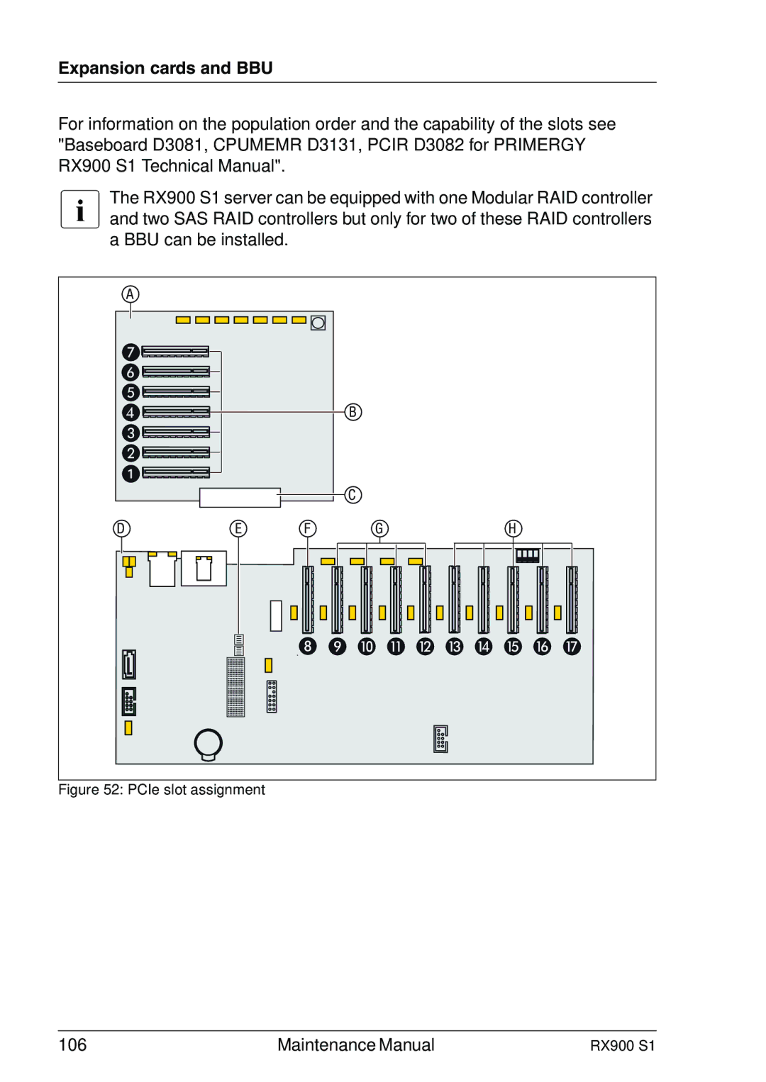 Fujitsu RX900 S1 manual Expansion cards and BBU, PCIe slot assignment 