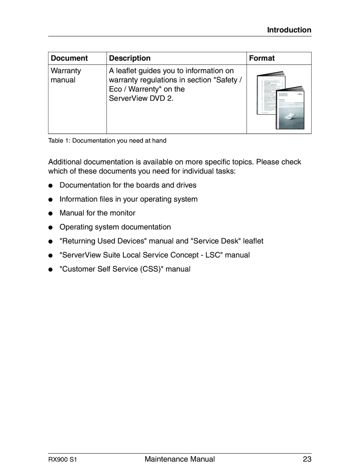 Fujitsu RX900 S1 manual Introduction Document Description Format 