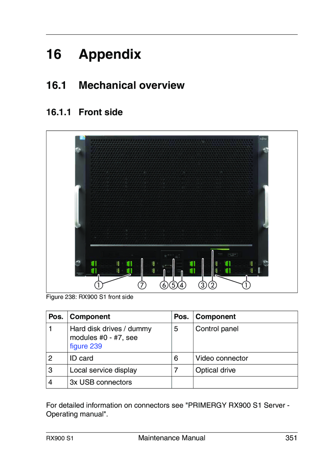 Fujitsu RX900 S1 manual Mechanical overview, Front side, Pos Component 