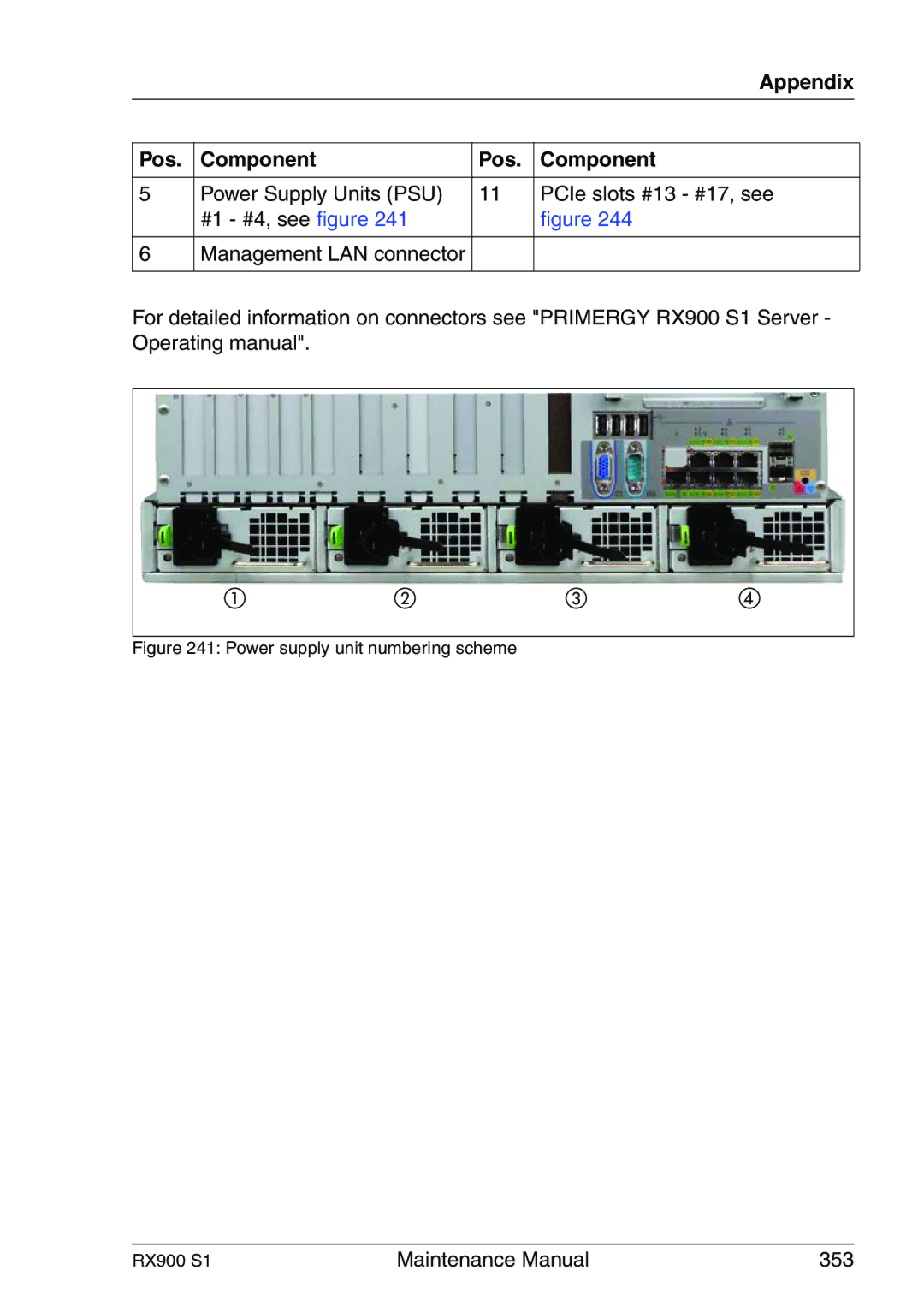 Fujitsu RX900 S1 manual Maintenance Manual 353 