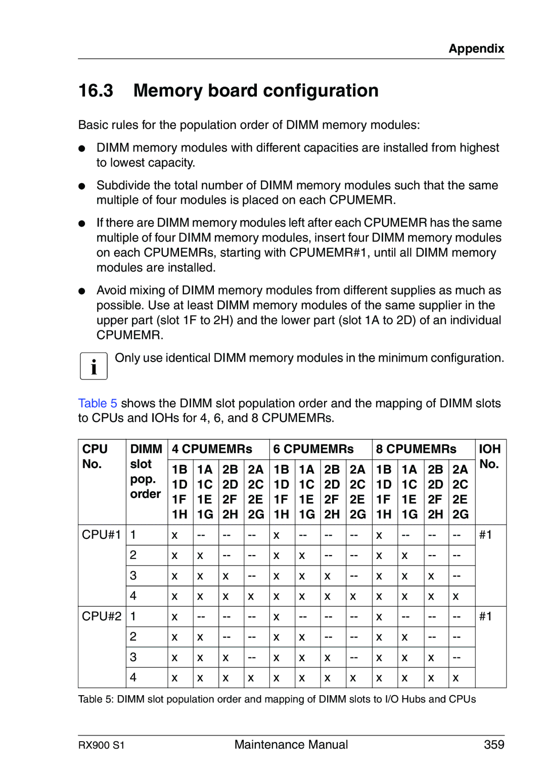 Fujitsu RX900 S1 manual Memory board configuration, Slot Pop Order 