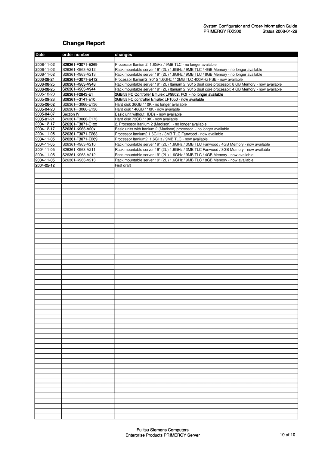 Fujitsu manual Change Report, PRIMERGY RXI300, Date, order number, changes, Fujitsu Siemens Computers 