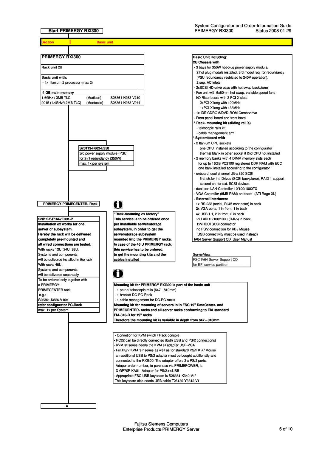 Fujitsu manual System Configurator and Order-Information Guide, PRIMERGY RXI300, Fujitsu Siemens Computers, Status, 5 of 