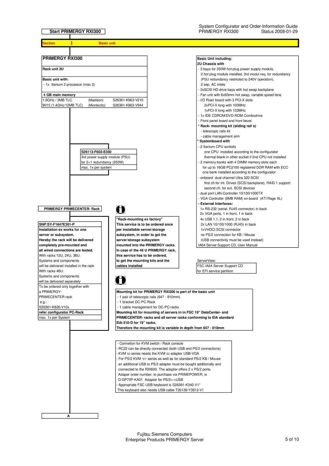 Fujitsu RXI300 manual Section Basic unit 