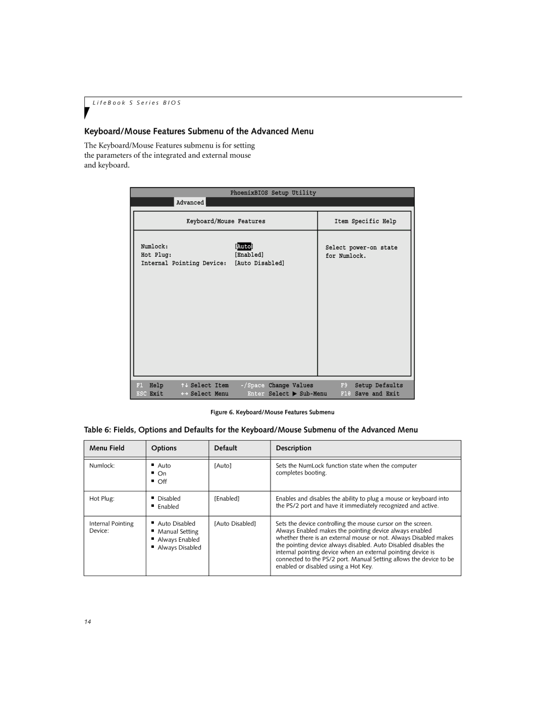 Fujitsu S-4572 manual Keyboard/Mouse Features Submenu of the Advanced Menu, Exit 