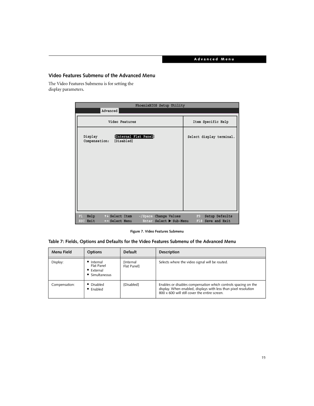 Fujitsu S-4572 manual Video Features Submenu of the Advanced Menu 