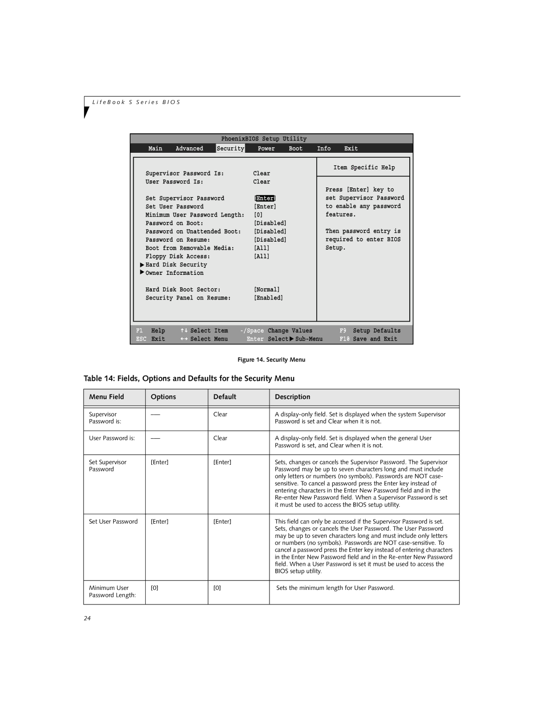 Fujitsu S-4572 manual Fields, Options and Defaults for the Security Menu, Main Advanced, Power Boot 