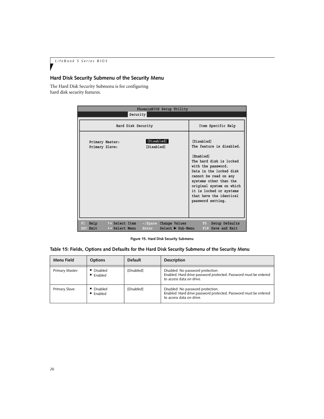 Fujitsu S-4572 manual Hard Disk Security Submenu of the Security Menu, Disabled 