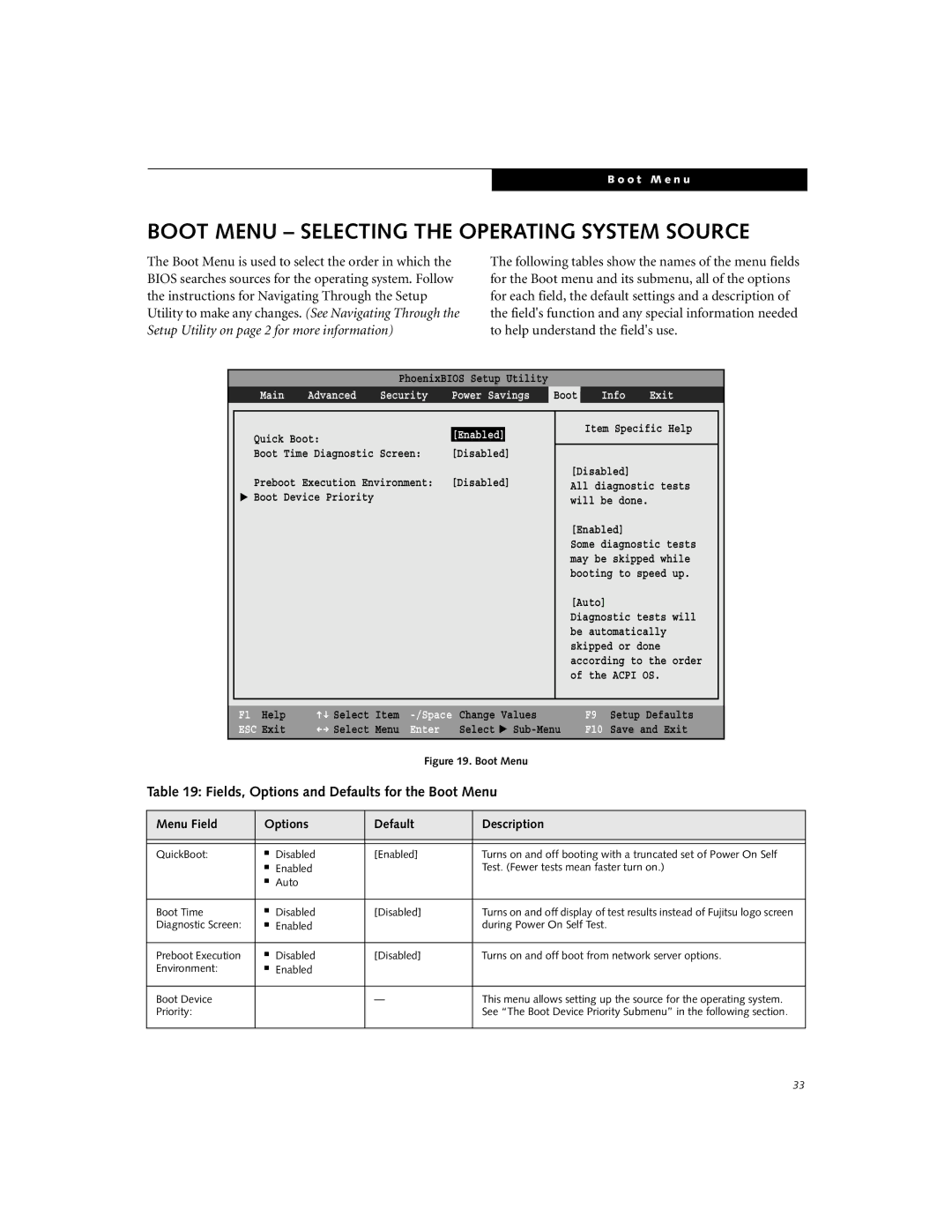 Fujitsu S-4572 Boot Menu Selecting the Operating System Source, Fields, Options and Defaults for the Boot Menu, F1 Help 