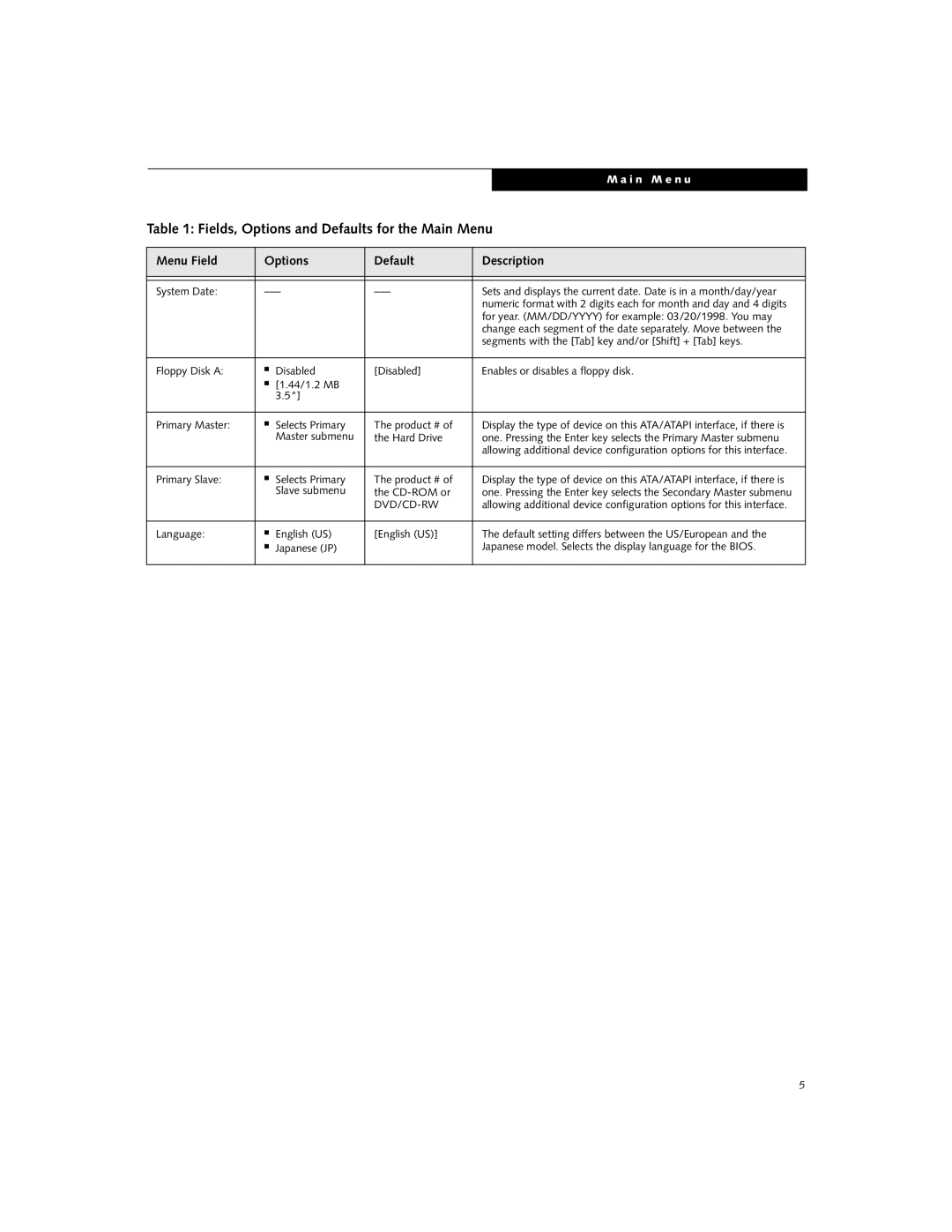 Fujitsu S-4572 manual I n M e n u 