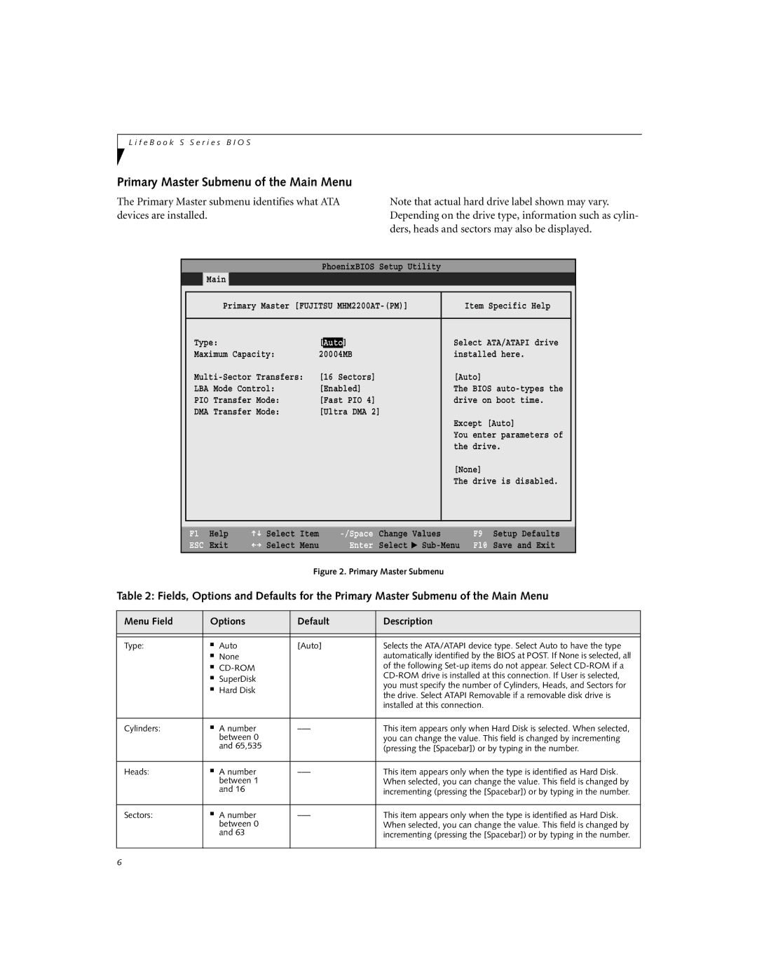 Fujitsu S-4572 manual Primary Master Submenu of the Main Menu, Auto 