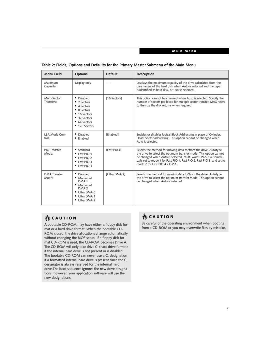 Fujitsu S-4572 manual Dma 