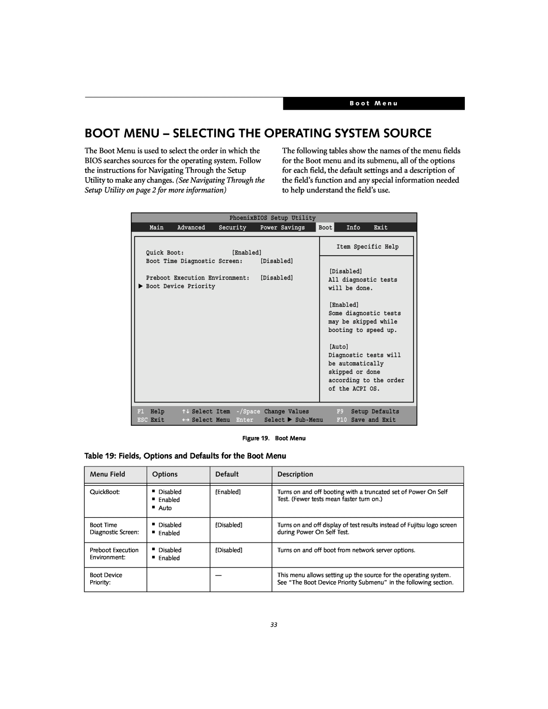 Fujitsu S-5582 manual Boot Menu - Selecting The Operating System Source, Fields, Options and Defaults for the Boot Menu 