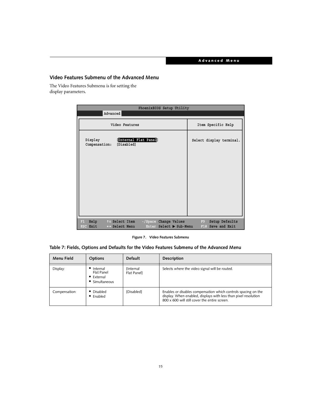 Fujitsu S-5582 manual Video Features Submenu of the Advanced Menu 