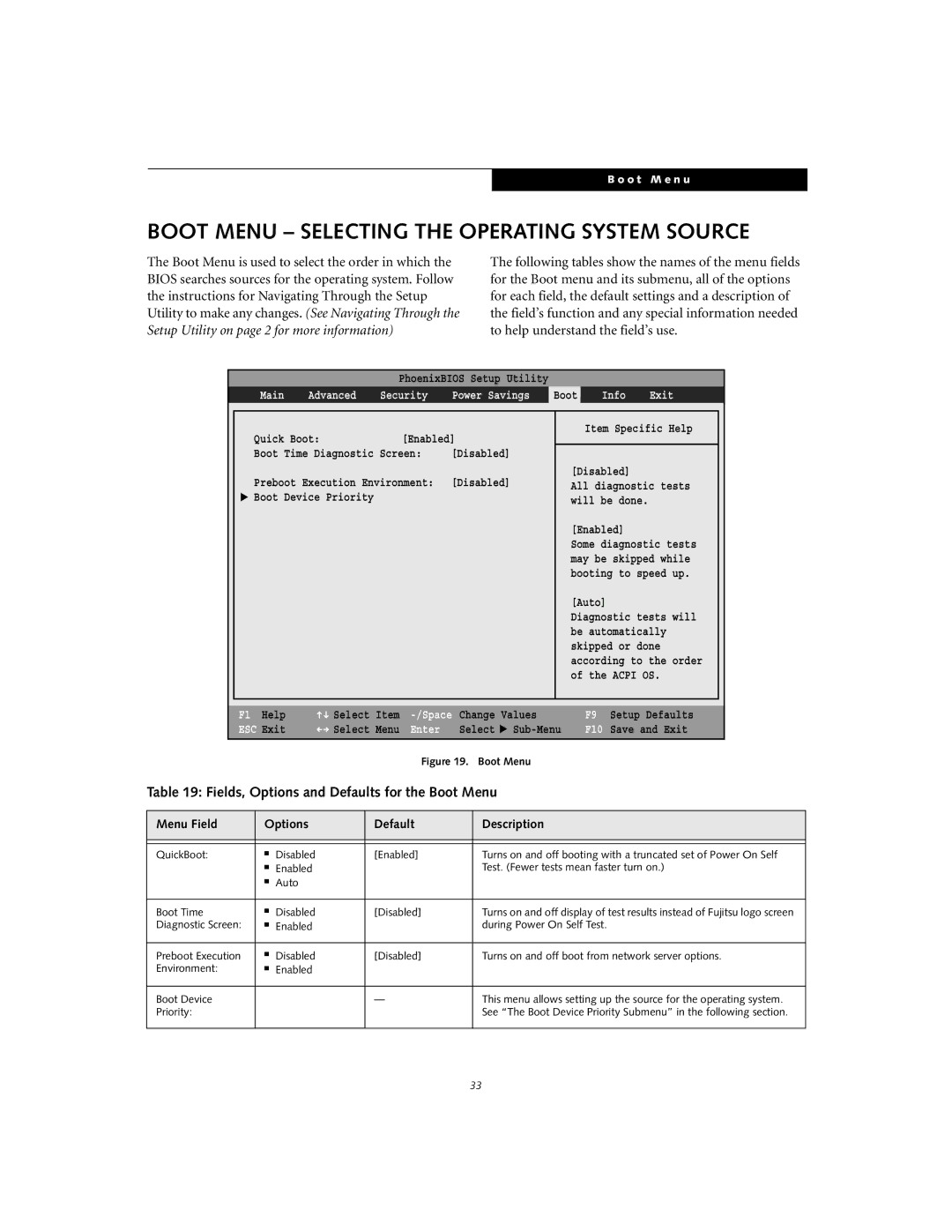 Fujitsu S-5582 Boot Menu Selecting the Operating System Source, Fields, Options and Defaults for the Boot Menu, Info Exit 