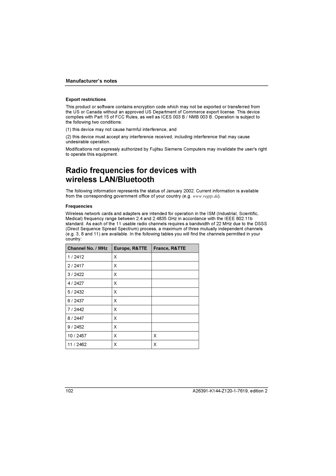 Fujitsu S SERIES manual Radio frequencies for devices with wireless LAN/Bluetooth, Export restrictions, Frequencies 