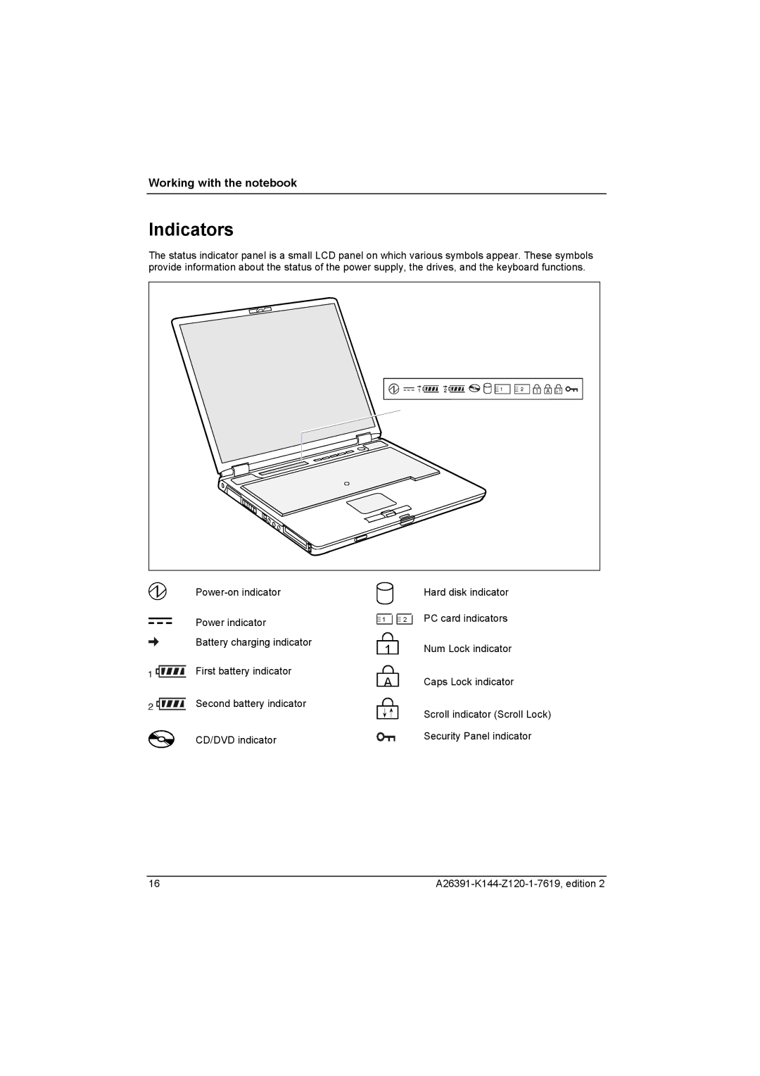 Fujitsu S SERIES manual Indicators 