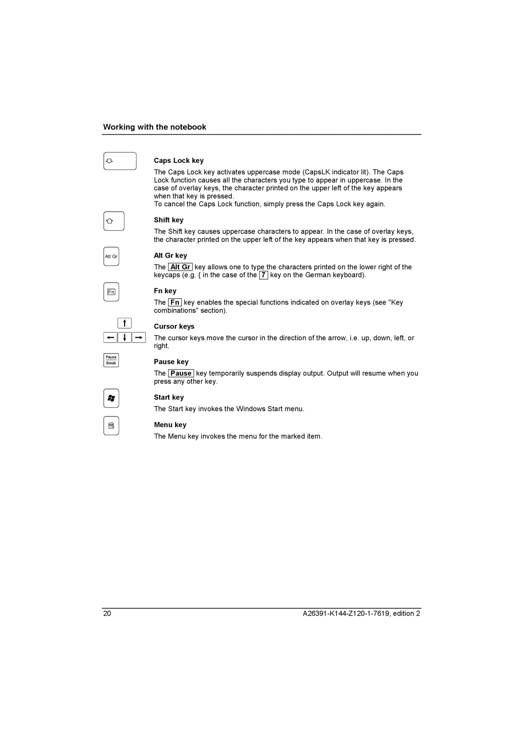 Fujitsu S SERIES manual Caps Lock key, Shift key, Alt Gr key, Fn key, Cursor keys, Pause key, Start key, Menu key 