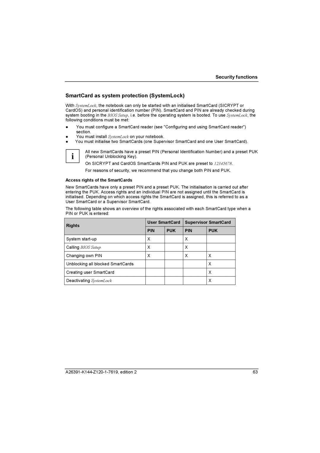 Fujitsu S SERIES manual SmartCard as system protection SystemLock, Access rights of the SmartCards, Rights 