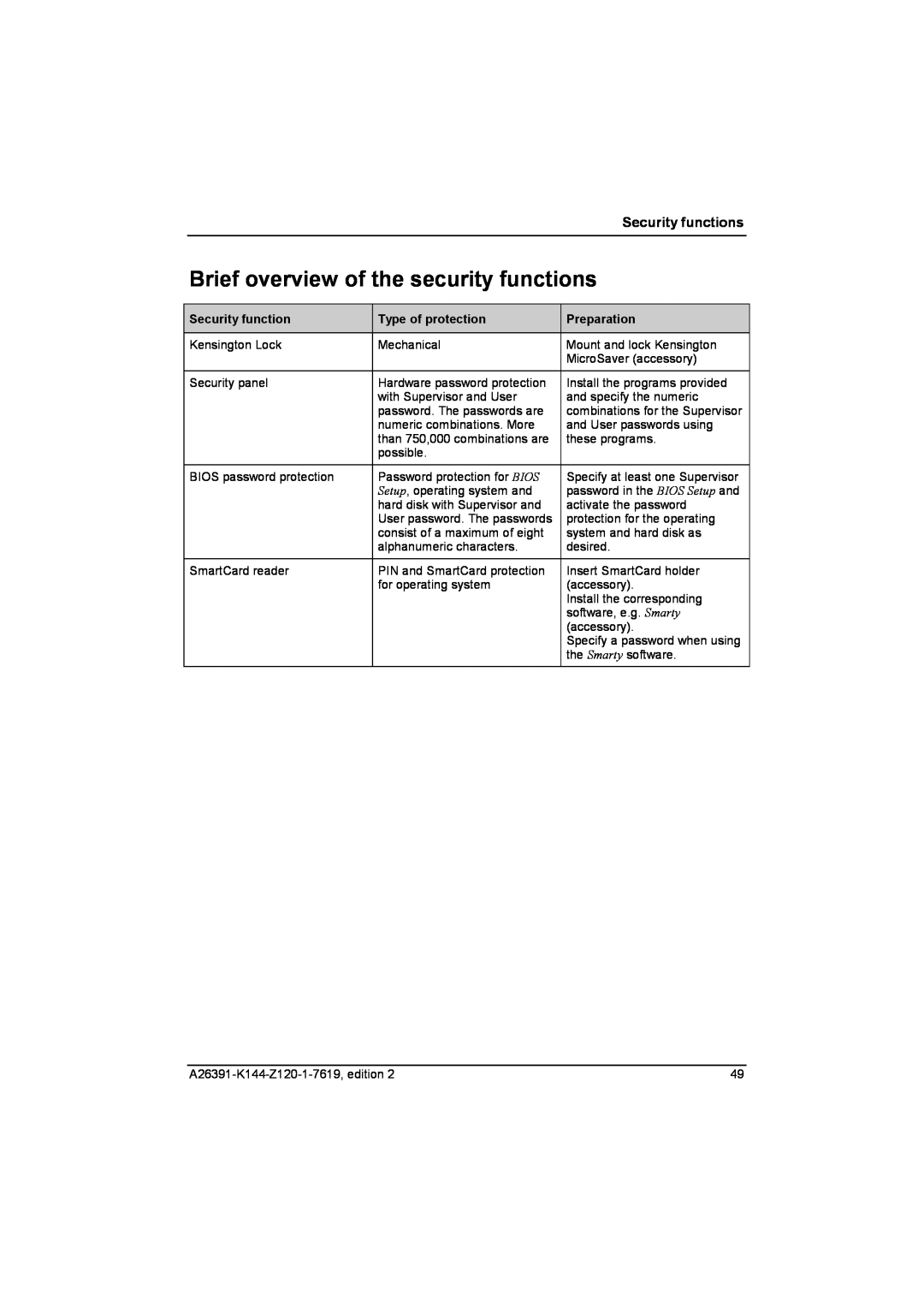 Fujitsu S SERIES manual Brief overview of the security functions, Security function, Type of protection, Preparation 