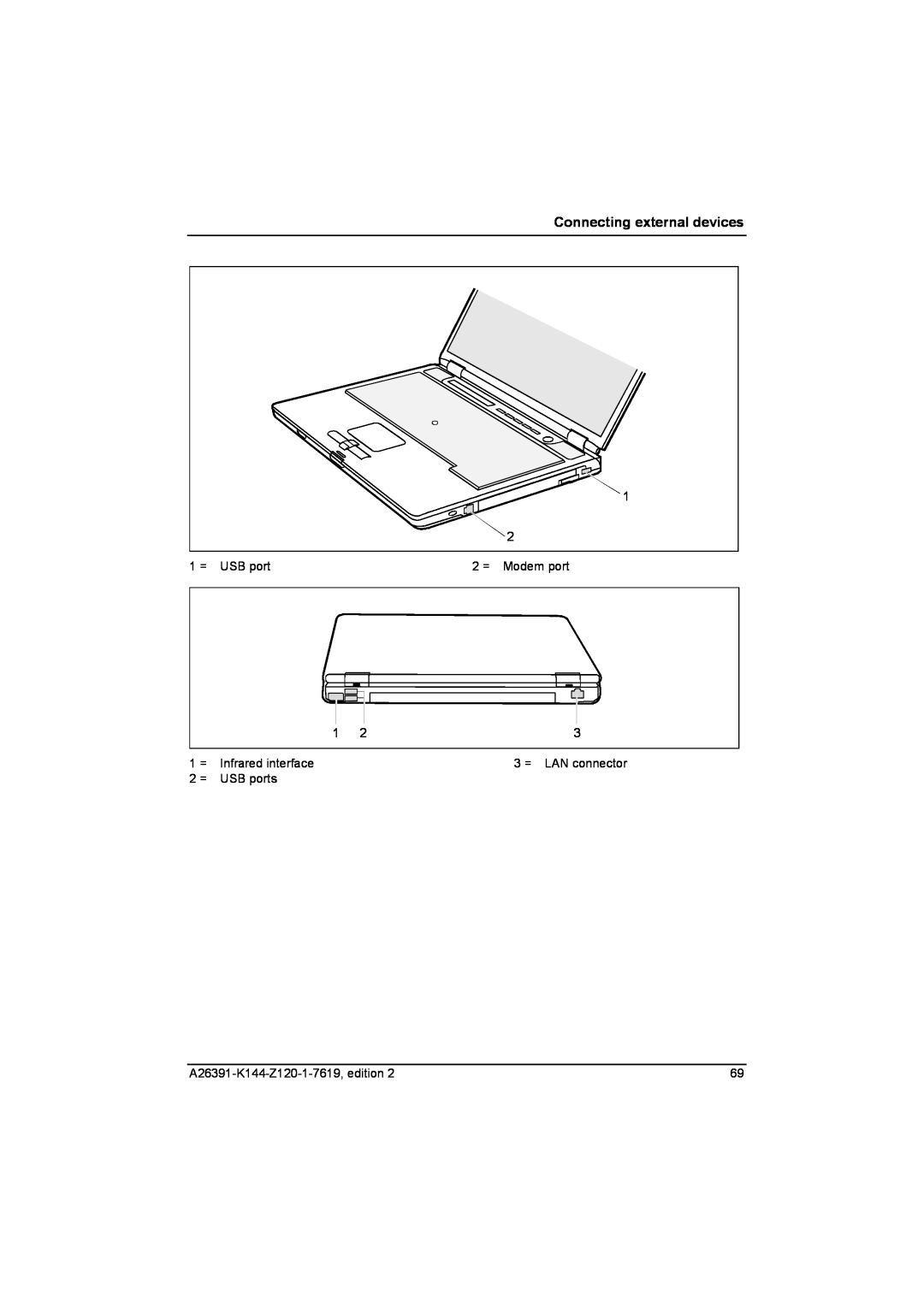 Fujitsu S SERIES manual Connecting external devices, 1 = USB port, 2 = Modem port, Infrared interface, 3 = LAN connector 