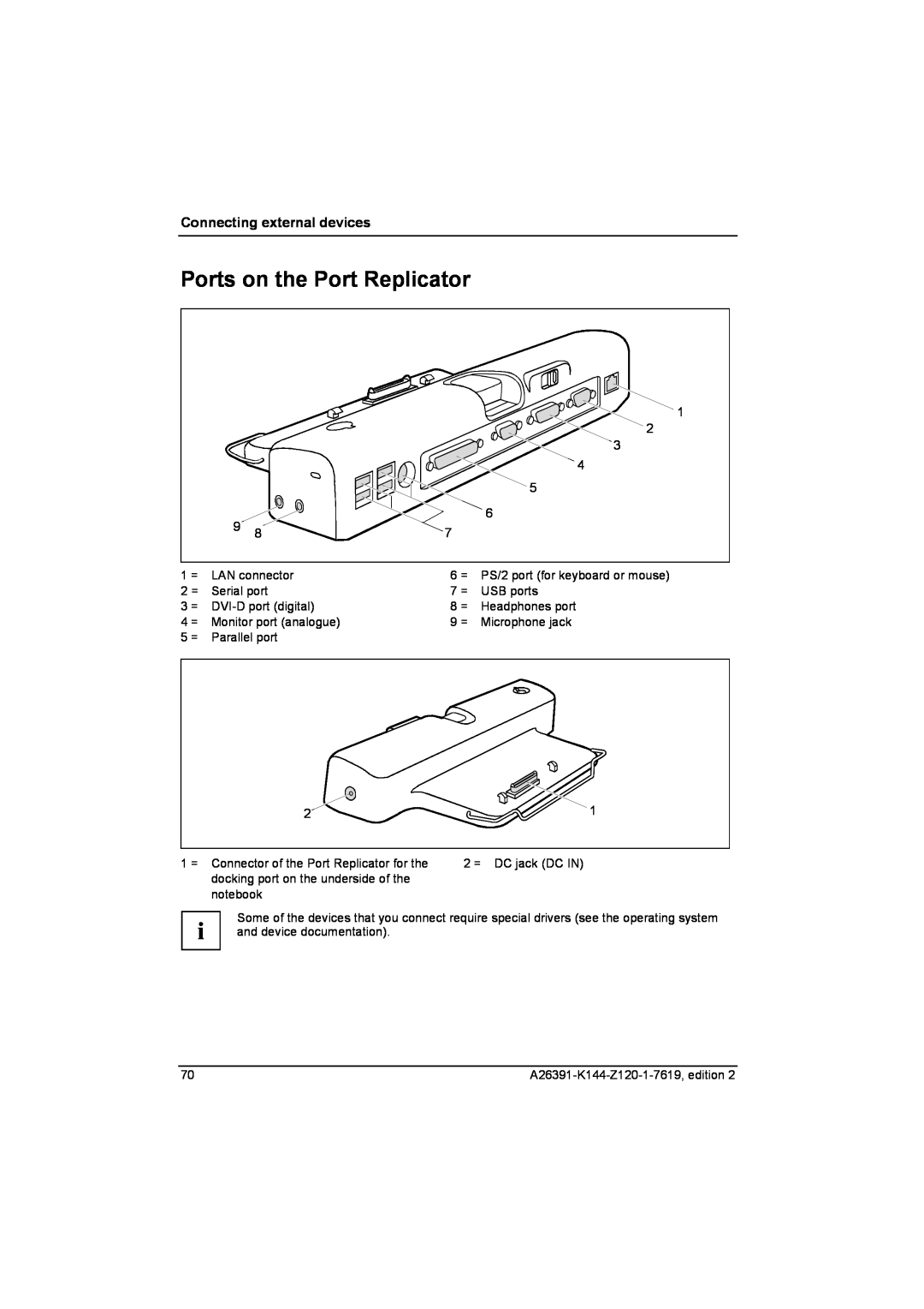 Fujitsu S SERIES manual Ports on the Port Replicator, Connecting external devices 