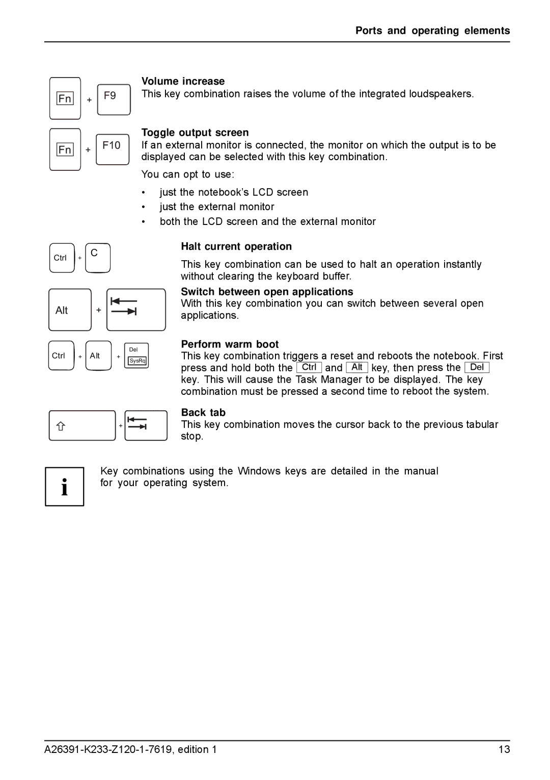 Fujitsu S Ports and operating elements Volume increase, Toggle output screen, Halt current operation, Perform warm boot 