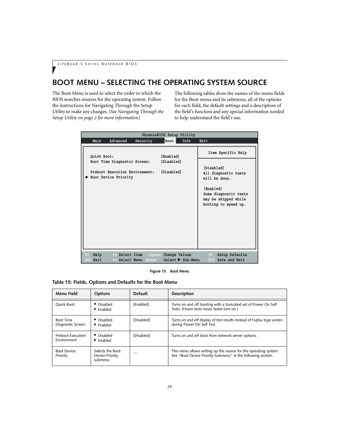 Fujitsu S2010 Boot Menu - Selecting The Operating System Source, Fields, Options and Defaults for the Boot Menu, Security 