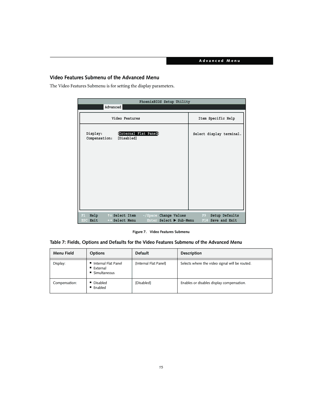 Fujitsu S2010 manual Video Features Submenu of the Advanced Menu 