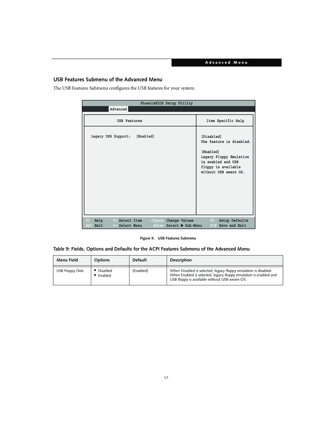 Fujitsu S2010 manual USB Features Submenu of the Advanced Menu, USB floppy is available without USB-aware OS 