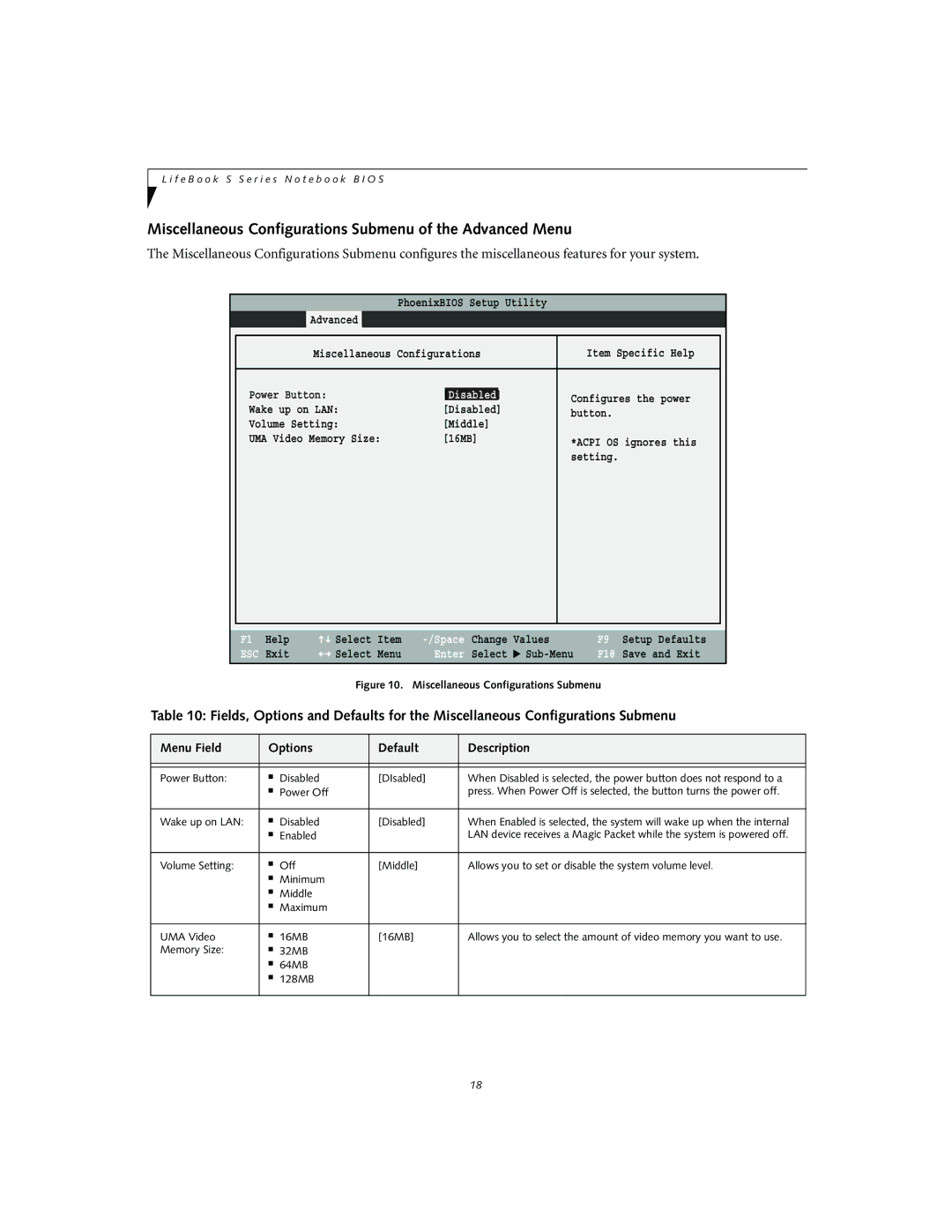 Fujitsu S2010 manual Miscellaneous Configurations Submenu of the Advanced Menu, Disabled 