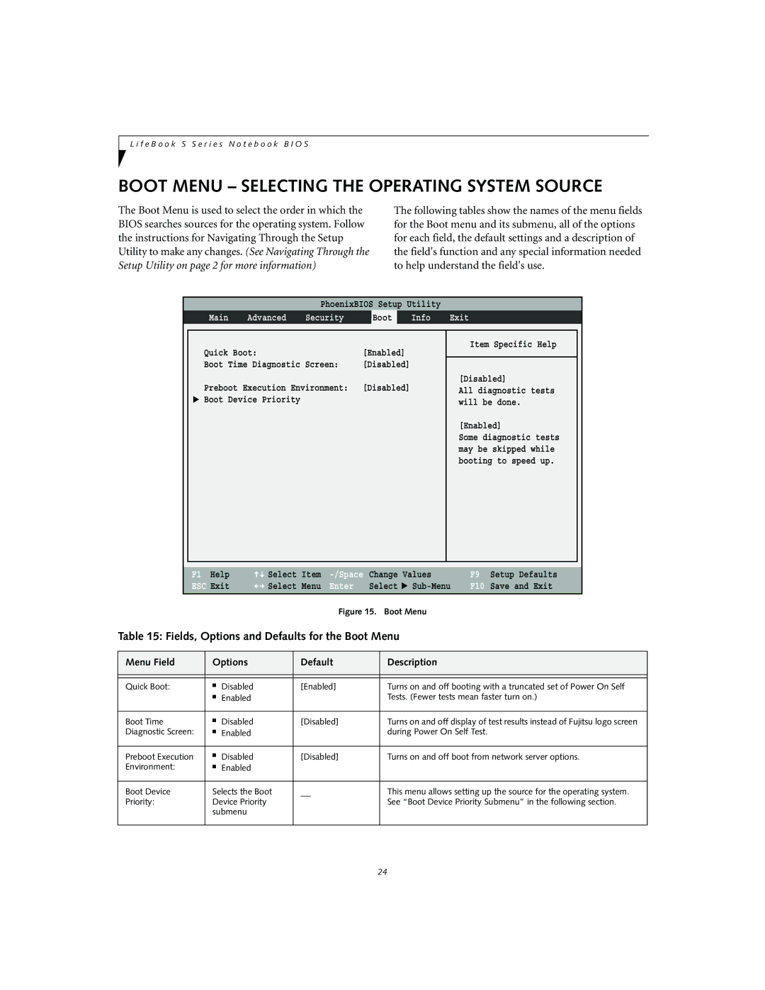 Fujitsu S2010 manual Boot Menu Selecting the Operating System Source, Fields, Options and Defaults for the Boot Menu 