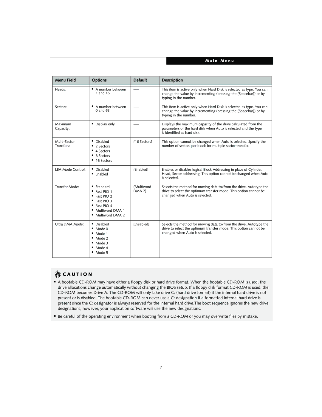 Fujitsu S2010 manual U T I O N, Heads Number between, Is selected Transfer Mode Standard Multiword 