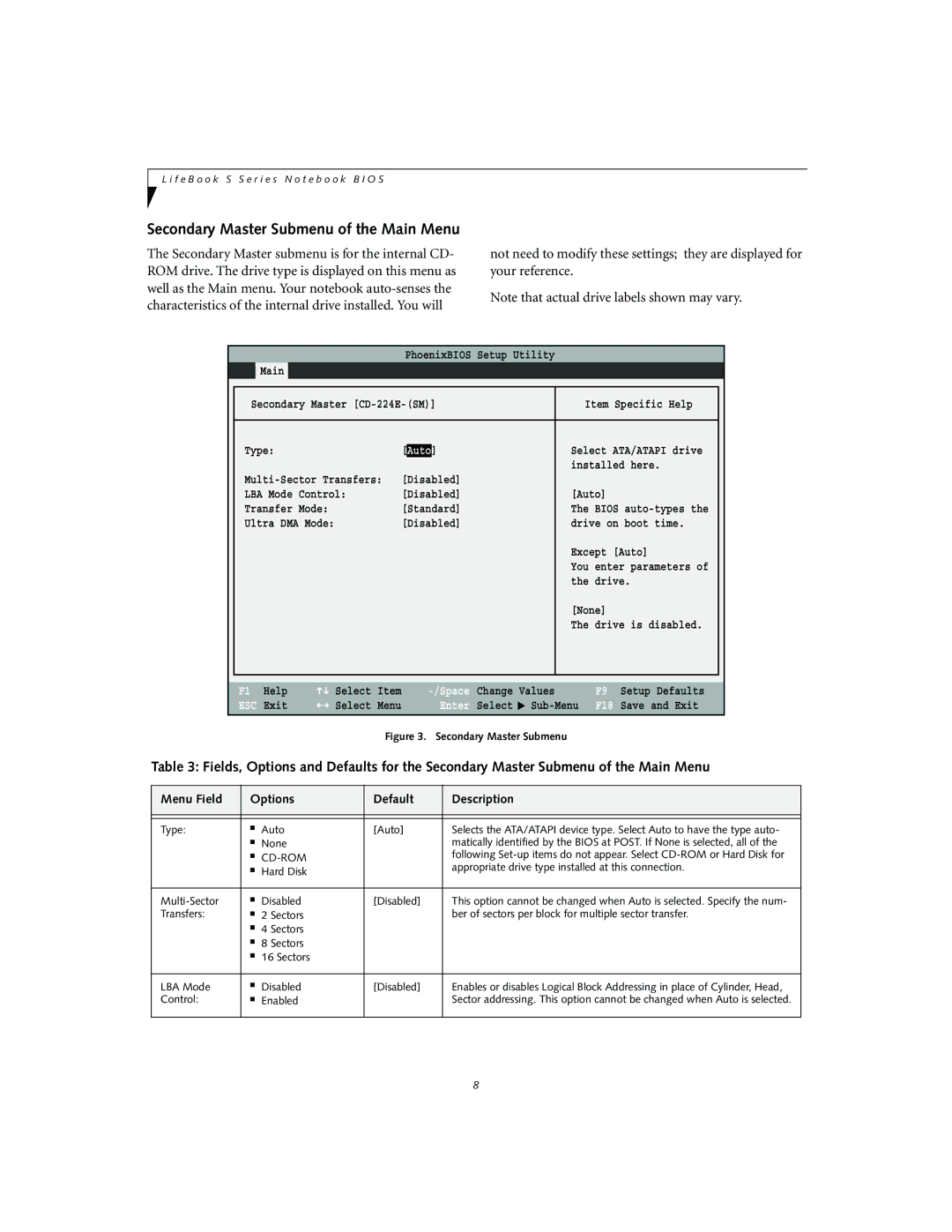 Fujitsu S2010 manual Secondary Master Submenu of the Main Menu, Type Auto, Control Enabled 