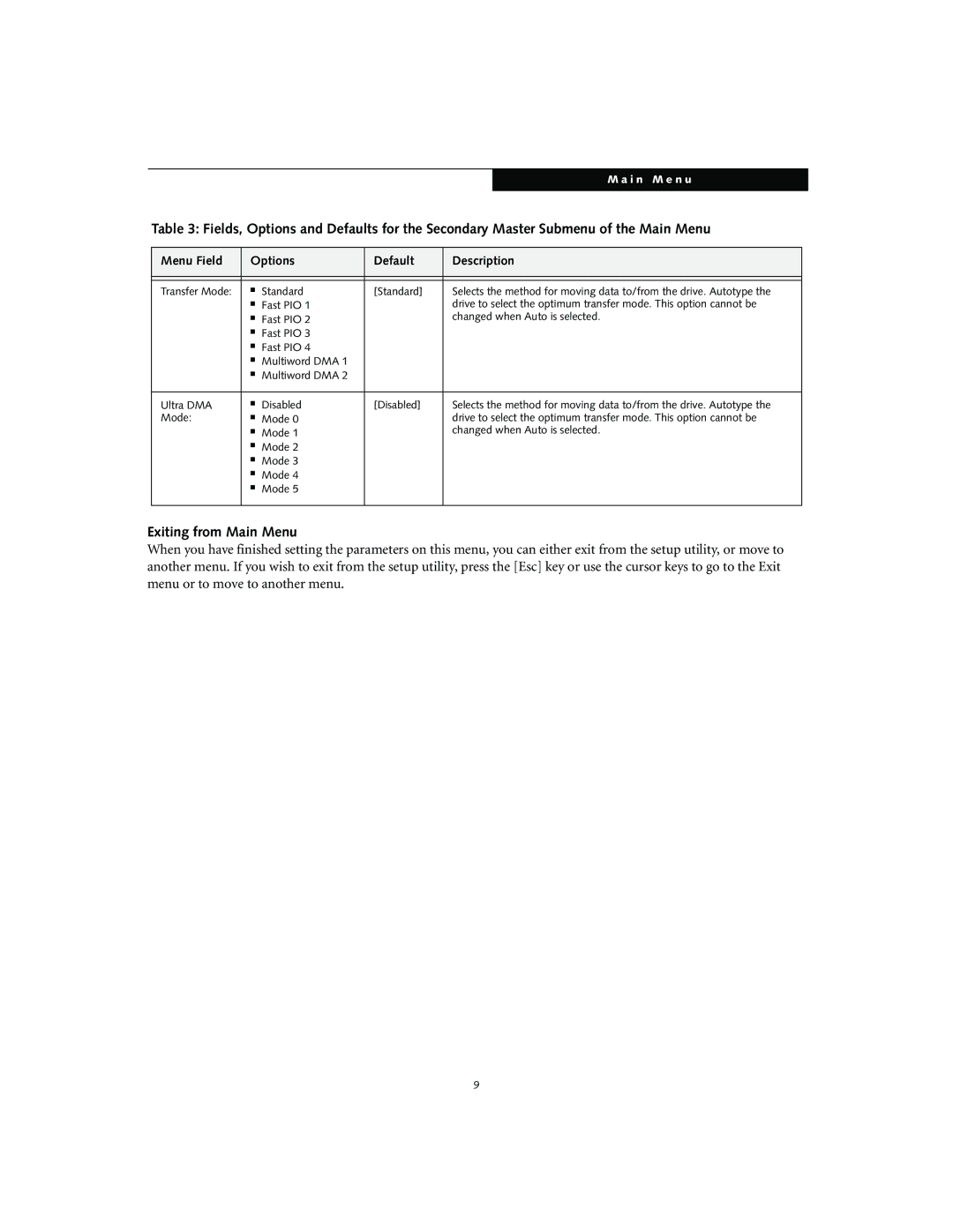 Fujitsu S2010 manual Exiting from Main Menu 