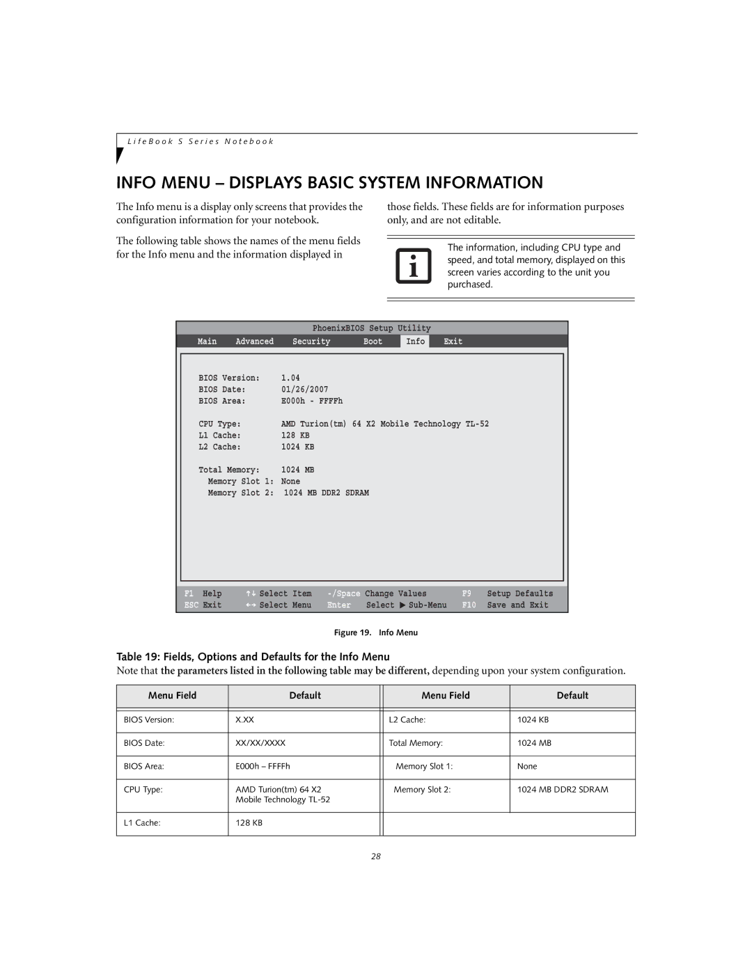 Fujitsu S2210 manual Info Menu Displays Basic System Information, Fields, Options and Defaults for the Info Menu 