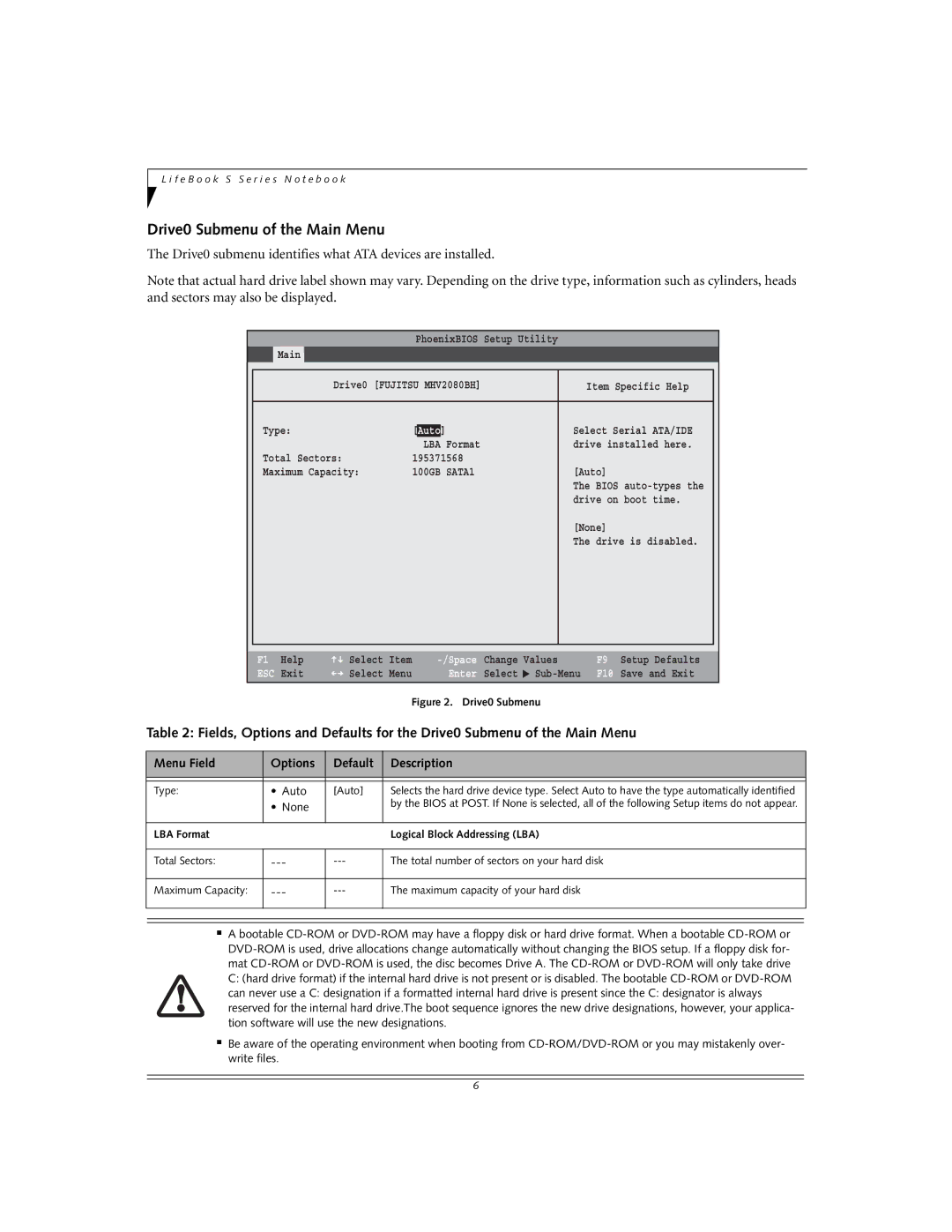 Fujitsu S2210 manual Drive0 Submenu of the Main Menu, Auto, None 