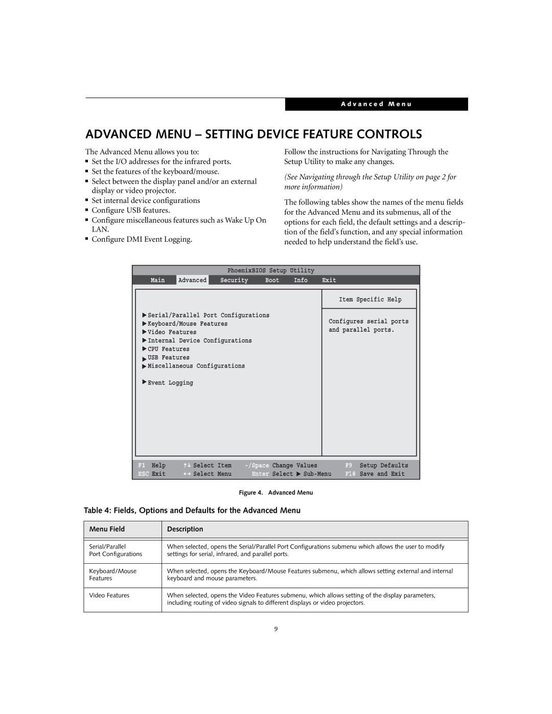 Fujitsu S2210 manual Advanced Menu Setting Device Feature Controls, Fields, Options and Defaults for the Advanced Menu 