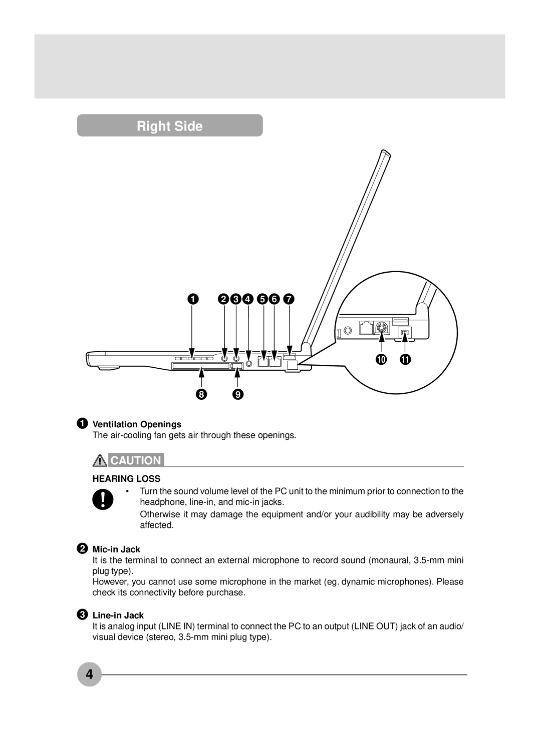 Fujitsu S4546, S4545 manual Right Side, Ventilation Openings, Hearing Loss, Mic-in Jack, Line-in Jack 