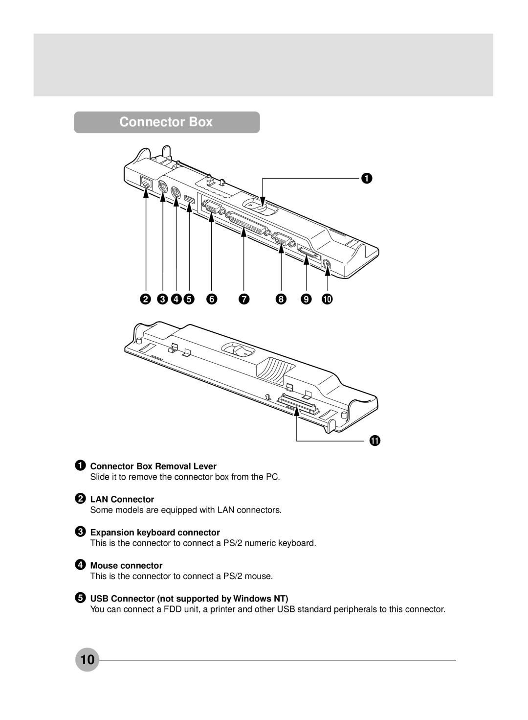 Fujitsu S4546, S4545 manual Connector Box Removal Lever, Expansion keyboard connector, Mouse connector 