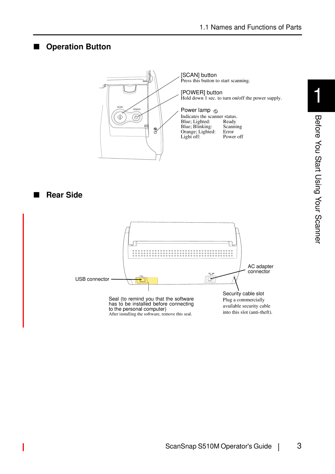 Fujitsu S510M manual Operation Button, Rear Side, Before You Start Using Your Scanner, Names and Functions of Parts 